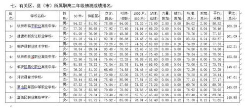 2026年5月和1月分别有哪些吉日适合生孩子？
