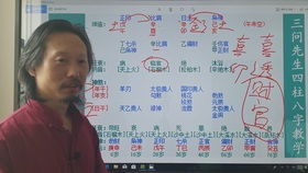 沈杰八字命理分析，如何根据八字改写名字？