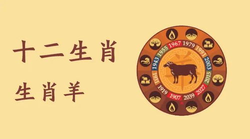 一、命犯太岁适合投资Zuo生意吗？心里要有底啊！