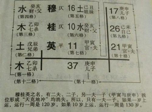 三个字的好听的张姓男孩名字