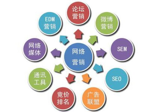 噪音段：打乱思路的小插曲