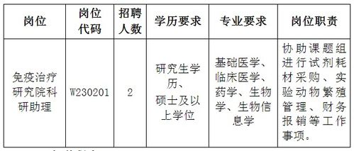 五、  终极提议：给1992年9月22日诞生的你