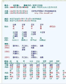 八字身弱如何通过八字得地来改善财运？