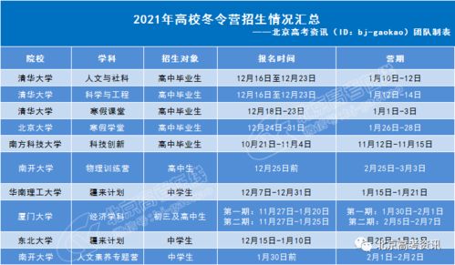 我的建议（听好了！）