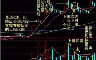 勾陈八字命运中，勾陈战法六大形态图具体是怎样的？