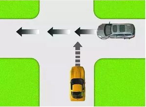 救命！我家就在十字路口怎么办？