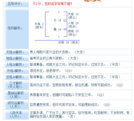 张志嘉当前这个名字的由来和较深层含义是哪些？（哦，这可真实是一篇…）