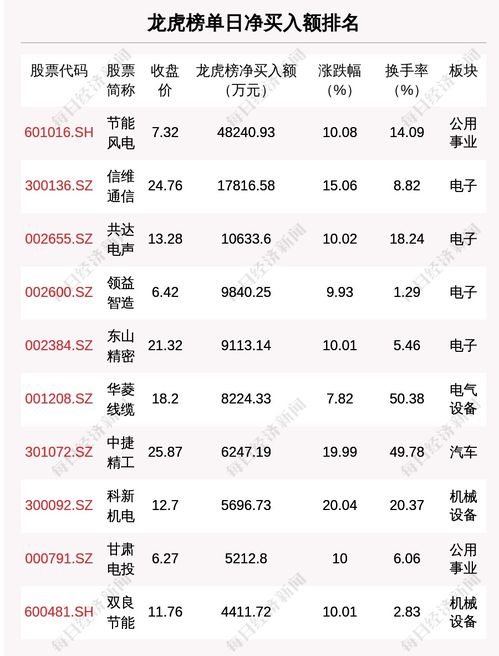 三、 方位选不对回家徒伤悲——往哪儿走是个大学问