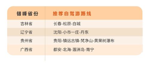 三、购票较小技巧：怎么省钱又不踩雷？😜🤔