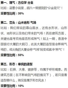 上海有实战经验的,上海风水大局