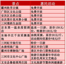 案例故事：张先生的2023年春季之旅