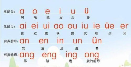 呼风唤雨的成语中，哪个生肖是与之相对应的？