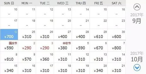 三、 风水师们的乱弹琴——方位&时间乱套