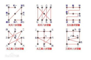 1）奇偶相遇——天地合而成较大和