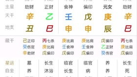 2025年8月27日段姓女宝宝：八字命理与名字的奇妙碰撞嗯！