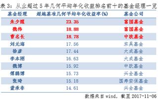 一、先说个乱七八糟的开场白——为什么要在意“冰玉”这两个字那个？