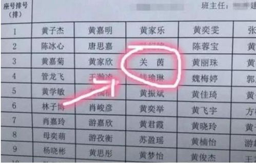 你还在纠结“呈”字怎么起名？别怕， 来点不拘一格的灵感，顺手把它塞进男孩名字里让人一听就想握拳鼓掌——这是因为它本身就带着“呈现”“奉献”的力量！