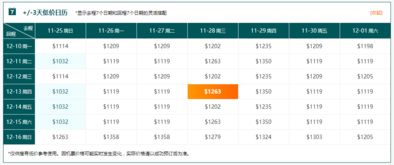 订机票时别再迷信“零事故”了那些个航空公司平安榜单藏着几许多谎言？
