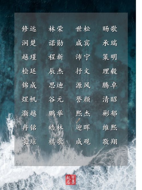 四、 实战演练：从“噪音”中挑出可用的宝藏名字（如果有的话）