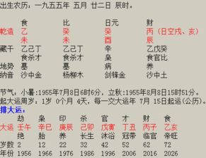 1994年7月7日和7月3日的八字分别是什么？