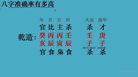 28岁算命说没扎根，算命预言活不过50岁，这可信吗？