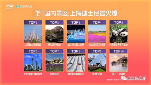 春节风俗新潮流，传统现代融合爆款