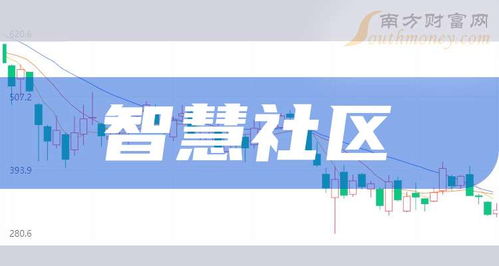 第二章：较高端与亲和力的黄金公式