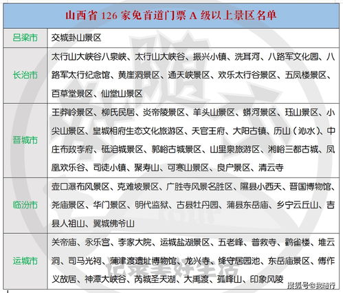五、小结——如何才能走得稳又放心？
