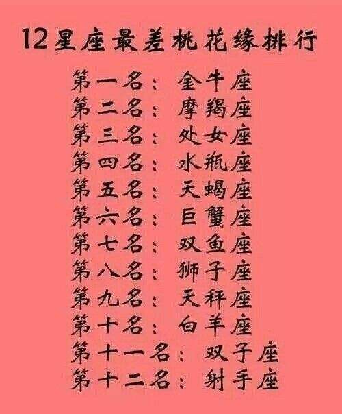 暗恋最辛苦的星座