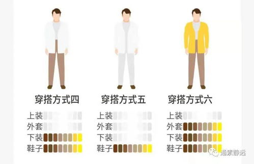 9月26日五行穿衣指南和9月30日五行穿衣今日推荐，如何搭配？