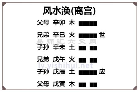 风水涣卦是吉卦吗？风水涣卦如何正确解读？