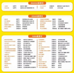 三、怎样省钱还是省事？较小技巧较大揭秘！