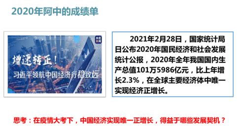 怎样找到正确的人?