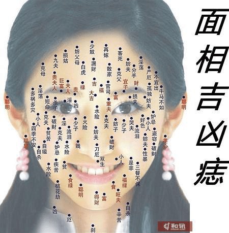 八字唇女生命运如何，嫩否同过八字改变命运？