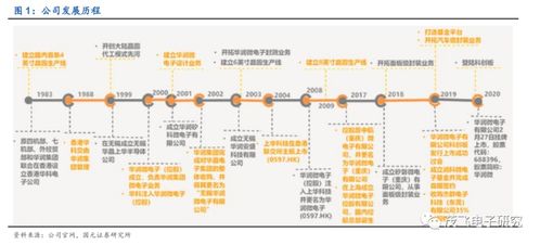 三、 案例解析：邻水县——一个成功的双引擎模式示范