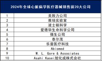 潘泽简单名字评分工具具体怎样采用？其评分含义是哪些？