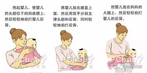 科学育儿的正确打开方式