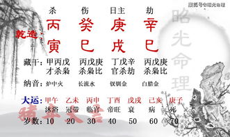 一、 关于那些神神叨叨的八字玩意儿