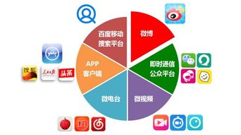 内容营销与品牌形象塑造：怎么把名字变得更有吸引力？