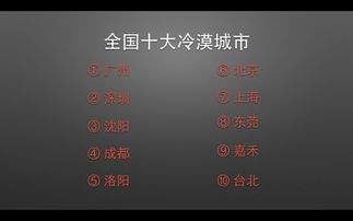 第一法则：格局破了要完蛋！