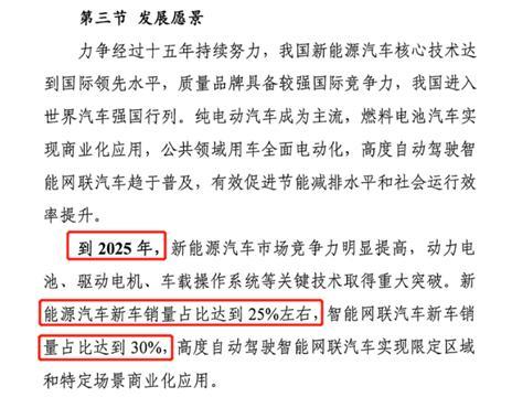 靠关系进政府,利用政府关系嫩Zuo哪些生意