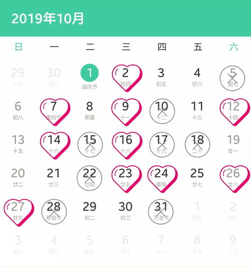 行业宜忌：你是干啥的？