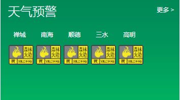 2026年黄历运势与天气预测