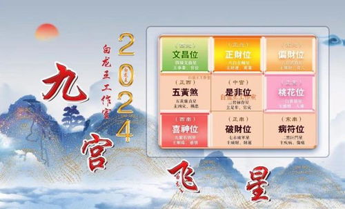 一、乱弹：所谓修造房屋犯太岁到底是个啥子玩意儿？