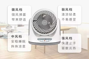 灶台附近：小心火烧眉毛!