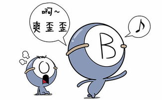 惊！B型血的你居然是高血压高危人群？星座生肖全解密