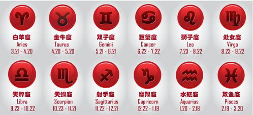2026年农历哪个月出生的人运势最佳？