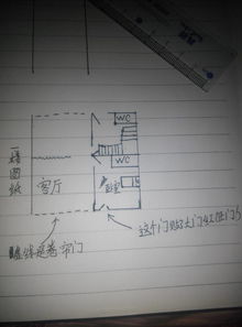 小区大门正冲我家卧室,小区大门正冲我家卧室