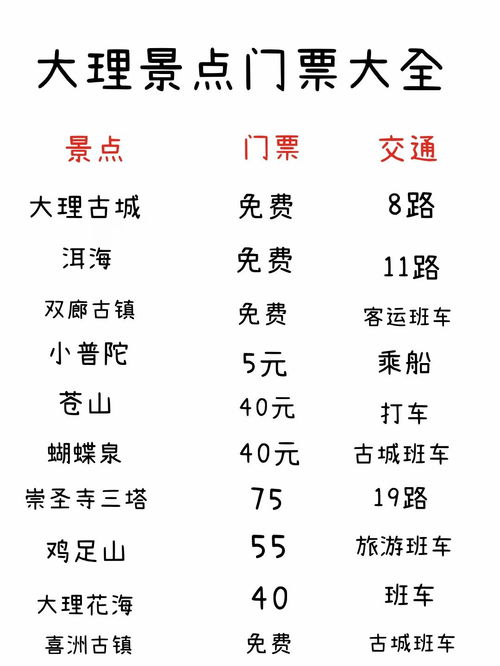 怎样抵达康保，当前这个避暑胜地