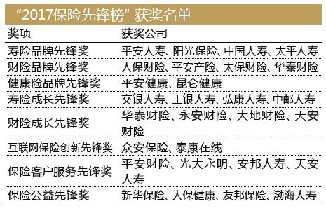 先来点情感鸡汤（让你想吐又忍不住看）